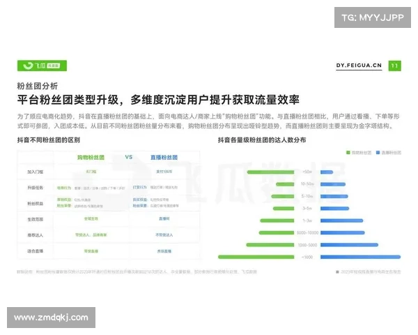 最受欢迎短视频平台大比拼各大平台特色与用户体验全面分析 最受欢迎短视频平台大比拼各大平台特色与用户体验全面分析