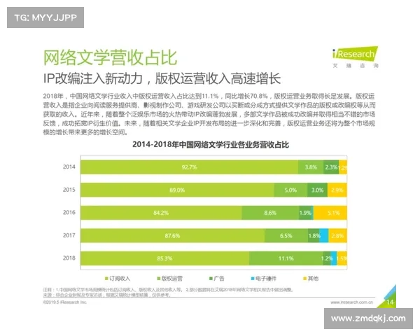 成功文化IP改编的五大战略与实施路径探讨 成功文化IP改编的五大战略与实施路径探讨