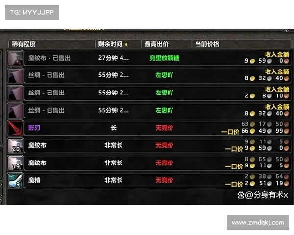 魔兽世界最新十次维护公告重点内容整理与玩家关注焦点分析 魔兽世界最新十次维护公告重点内容整理与玩家关注焦点分析